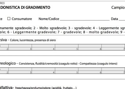 Scheda di gradimento